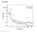 Fig. 19 - METHODS OF FORMING PEROVSKITE FILMS
