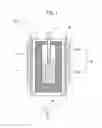 Fig. 02 - SiC single crystal and method for producing same