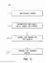 Fig. 03 - System and method for reprinting on paper