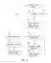 Fig. 04 - System and method for reprinting on paper