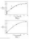Fig. 03 - TISSUE PRODUCTS HAVING A HIGH DEGREE OF CROSS MACHINE DIRECTION STRETCH