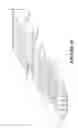 Fig. 10 - Pre-stressed beams or panels