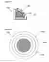 Fig. 08 - Mountable cover, blind and / or shade for a window or skylight