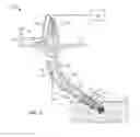 Fig. 02 - Rotary Steering with Multiple Contact Points