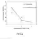 Fig. 05 - MATRIX-FRACTURE INTERFACE CLEANUP METHOD FOR TIGHT SANDSTONE, CARBONATE, AND SHALE RESERVOIRS