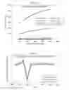 Fig. 11 - Methods and systems for determining subterranean fracture closure