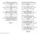 Fig. 04 - Systems and methods for double data rate communication via power cable