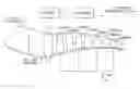 Fig. 01 - Gas turbine engine airfoil