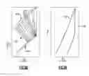 Fig. 09 - Gas turbine engine airfoil