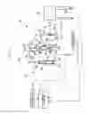 Fig. 02 - Steam turbine