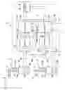 Fig. 08 - Steam turbine