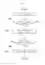 Fig. 04 - System and method for preventing sticking of continuous variable valve timing locking-pin