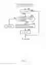 Fig. 09 - Exhaust gas purification system