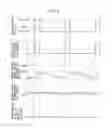 Fig. 05 - Abnormality diagnosis system of air-fuel ratio sensor