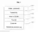 Fig. 02 - COATING MATERIAL FOR PARTS OF ENGINE EXHAUST SYSTEM AND METHOD FOR MANUFACTURING THE SAME