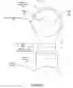 Fig. 09 - Socket isolator mounting apparatus