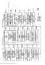 Fig. 09 - HYDRAULIC ENGINE
