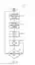 Fig. 03 - Engine-induced aircraft cabin resonance reduction system and method