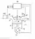 Fig. 01 - Internal combustion engine