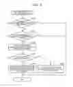 Fig. 06 - Internal combustion engine