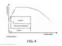 Fig. 05 - Exhaust gas recirculation (EGR) control device for engine including an EGR amount increase control