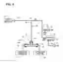 Fig. 05 - Evaporative system