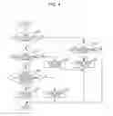 Fig. 05 - Injector drive device