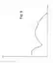 Fig. 08 - Fuel pump for a direct injection system