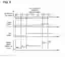 Fig. 04 - Start control apparatus