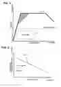 Fig. 04 - Internal combustion engine ignition device and ignition method