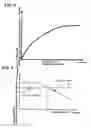 Fig. 06 - Internal combustion engine ignition device and ignition method