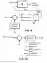 Fig. 07 - Control method for a wind turbine