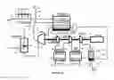 Fig. 09 - Thermally driven solar power generating system