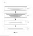 Fig. 26 - Captive elements of an attachment system
