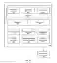 Fig. 28 - Captive elements of an attachment system