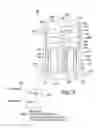 Fig. 09 - Safety guard for a hydraulic device