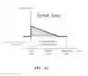 Fig. 11 - Bearing variable preload system utilizing gap between strokes for preload adjustment and elastic deformation of sealing member