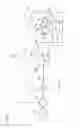 Fig. 02 - Tilting pad bearing device