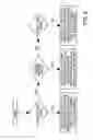 Fig. 06 - Three speed adjustable shock absorber having one or more microvalves