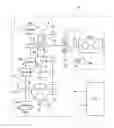 Fig. 01 - Hydraulic system for vehicle