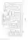 Fig. 07 - Multi-speed transmission
