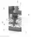 Fig. 05 - Demountable coupling system and apparatus