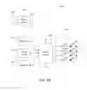Fig. 09 - Control device operating portion having a veneer with backlit indicia