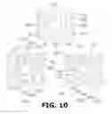 Fig. 11 - LED 3D curved lead frame of illumination device