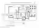 Fig. 01 - Natatorium dehumidifier