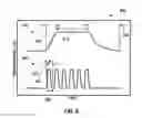 Fig. 07 - High capacity magnetic annealing system and method of operating