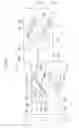 Fig. 08 - Heat exchanger
