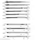 Fig. 09 - Speargun with a spear drive shaft