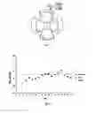 Fig. 04 - Ballistic resistant article, semi-finished product for and method of making a shell for a ballistic resistant article