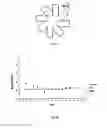Fig. 05 - Ballistic resistant article, semi-finished product for and method of making a shell for a ballistic resistant article